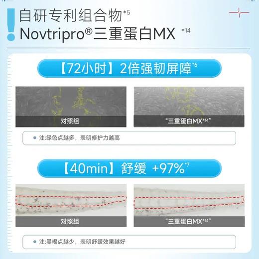 【sos速修棒】绽妍三重蛋白蓝铜便携精华液次抛敏感肌修护不刺激 商品图1