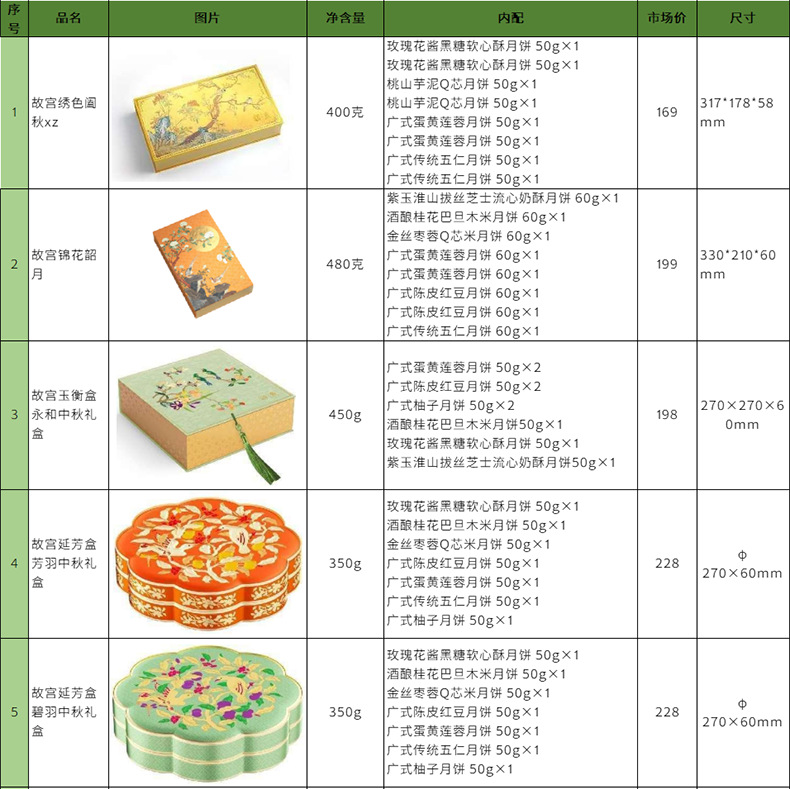 i22VifOtztSBuvrBbg2SeWmU39lH24bYpFzP