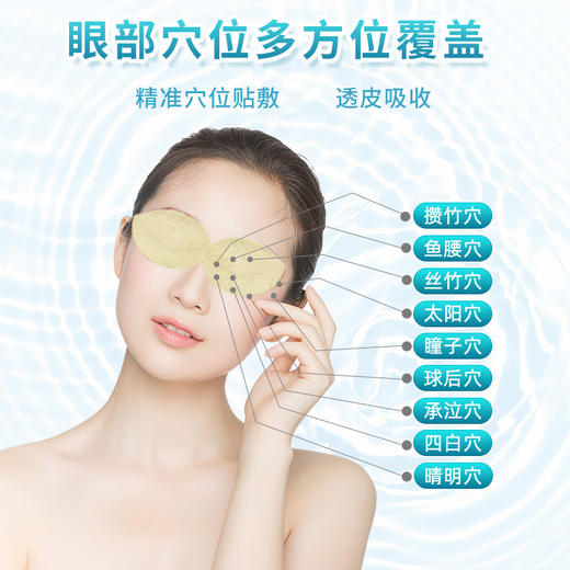 【3盒共60贴】艾草蓝莓眼贴、艾草视力眼贴、叶黄素冷敷眼部贴、20贴/盒 商品图2