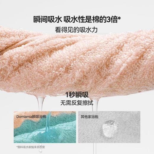 Domiamia婴儿带帽浴巾裹巾宝宝吸水洗澡巾儿童浴袍斗篷 商品图4