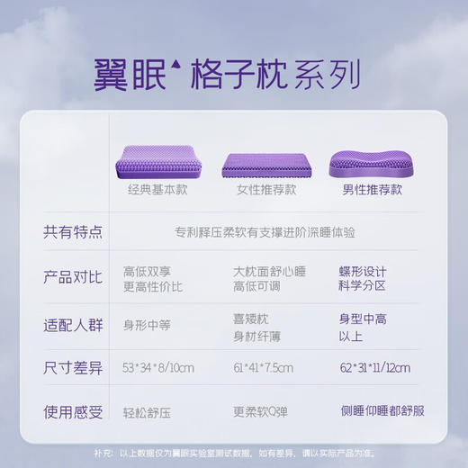 翼眠 深睡格子TPE无压枕 蝶翼型 商品图7
