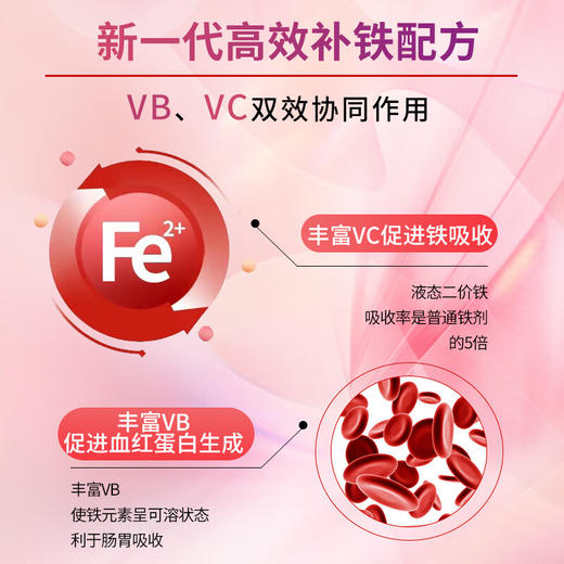 【保税仓】Hubner赫本娜铁元素含维C促进吸收20袋*10ml/盒 商品图3