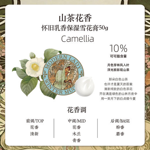 摩登红人官方正品老上海雪花膏保湿面霜穆夏系列套装礼盒多用身体乳护手霜送礼伴手礼物亲人朋友 商品图5