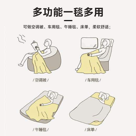 Tom and Jerry 宝宝毯（趣味蓝）TJTY001 商品图3