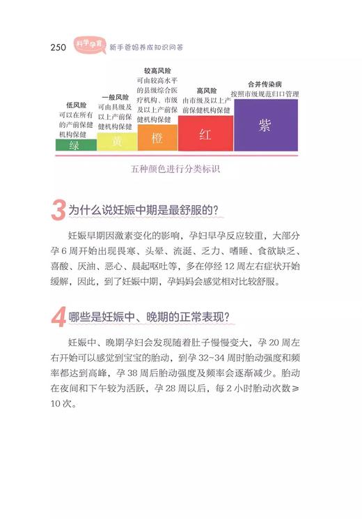 科学孕育 新手爸妈养成知识问答 商学军 主编 妊娠知识 科学妊娠 产后护理新生儿护理指南 中华医学电子音像出版社9787830054113 商品图3