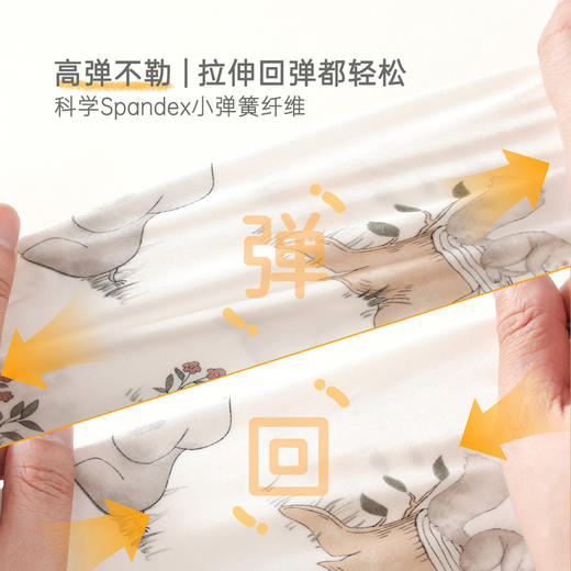 【莫代尔植物纤维 柔软呵护宝宝肌】婴儿薄款连体衣夏季衣服a类宝宝夏装新生儿莫代尔长袖空调服哈衣 商品图2