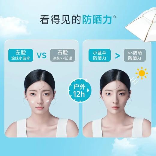 【小蓝伞养肤防晒】绽妍多效修护防晒霜50g 养肤防紫外线SPF50PA+++不敏感不假白 商品图1