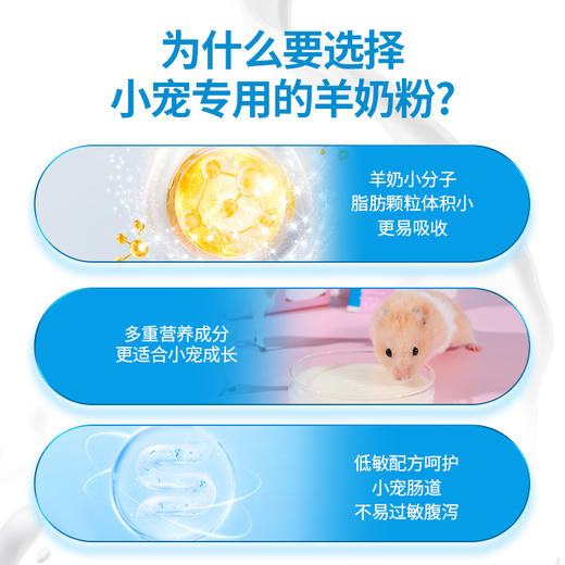 毛团兽小宠羊奶粉5g*10袋仓鼠兔子羊奶粉金丝熊小宠羊奶/盒 商品图1