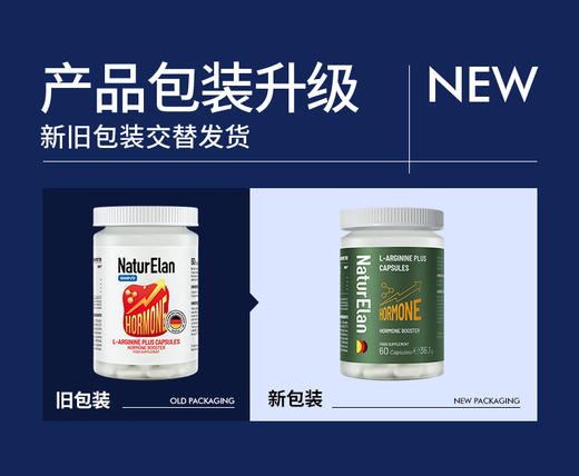 【通用】NaturElan精氨酸男性助推器胶囊60粒 商品图5