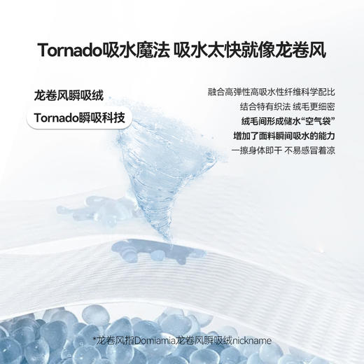 Domiamia婴儿带帽浴巾裹巾宝宝吸水洗澡巾儿童浴袍斗篷 商品图6