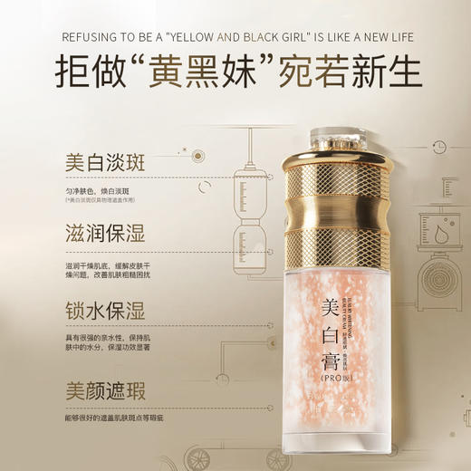 【养肤修颜 一扫暗沉】柏肤源 奢宠美白美颜膏（pro） 商品图1