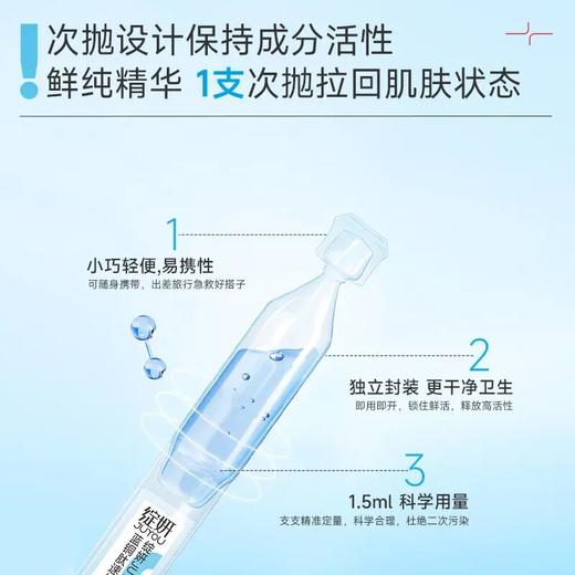 【sos速修棒】绽妍三重蛋白蓝铜便携精华液次抛敏感肌修护不刺激 商品图2