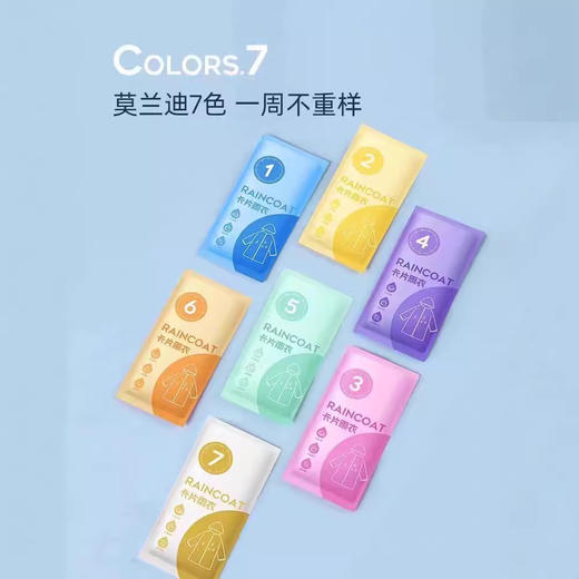 【赠送小卡片雨衣！一次新七色系雨衣】莫兰迪七色卡片雨衣压缩便携拉链式加厚长款户外旅游雨，松紧袖口设计，雨水 不易倒灌。ry 商品图3