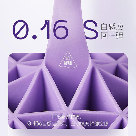 翼眠非乳胶枕舒适睡眠格子枕头芯无压枕透气高低波浪形颈椎枕头经典枕 商品图4