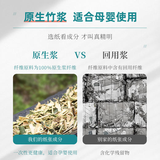 采琪采竹浆本色抽纸12包 原生竹浆 四层柔韧 商品图8