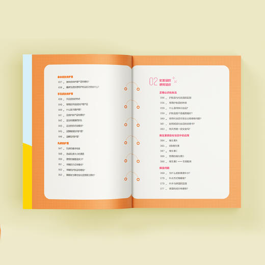 《清醒护肤：跟皮肤科医生一起养出健康光泽肌》 商品图5