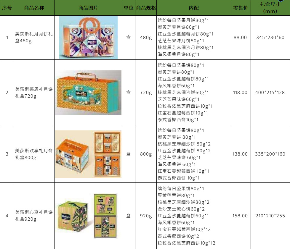 i22VifOtztSBuvrBbg2SeWic39hK24PfcDD0