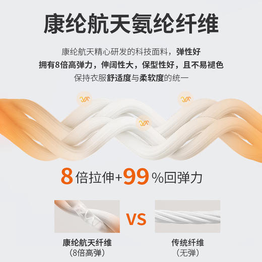 I'd爱帝小香风爱心印花云感轻柔文艺花纱家居套 商品图1