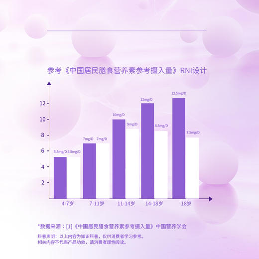 美繁   甘氨酸锌制剂 螯合锌液体锌 50ml 商品图3