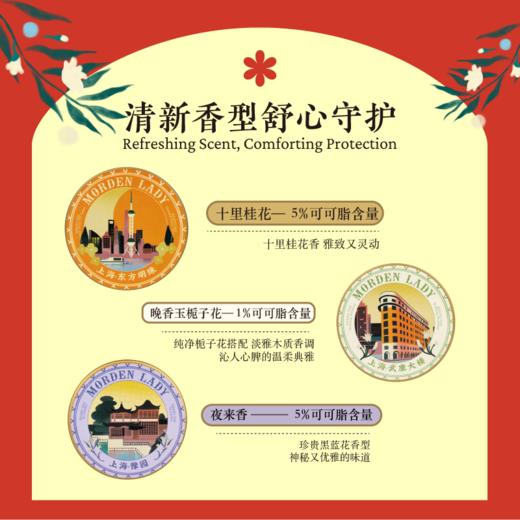 摩登红人官方正品上海城市系列可可脂雪花膏礼盒面霜手霜旅游伴手礼物桂花栀子花香 商品图2