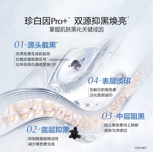 【珍白因耀白礼盒】（洁面100g+水120ml+乳120ml+精华10ml）温和美白焕亮肌肤 商品图6