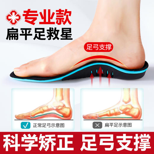 【医生推荐！足弓矫正鞋垫】科学矫正足弓支撑，杯跟承托受力拉直腿型，男女款减震足弓矫正鞋垫鞋垫 商品图1