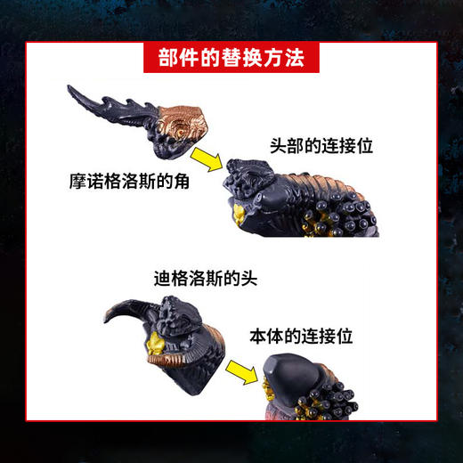 万代 Bandai 奥特怪兽进阶系列 摩诺格洛斯&迪格洛斯BANC24253 商品图4