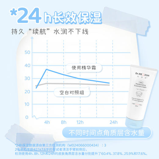 芮洣舒大白婴幼儿保湿倍润精华霜 商品图2