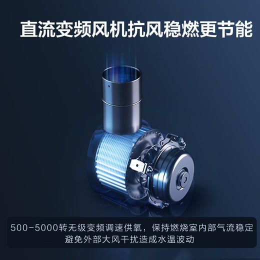 海尔（Haier）【WG5】13升燃气热水器天然气 极速水伺服恒温 节能家用大水量 JSQ25-13WG5DPWCU1 商品图1