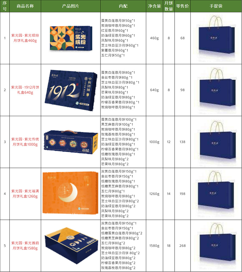 i22VifOtztSBuvrBbg2SeWmU39lH24fdKvRY