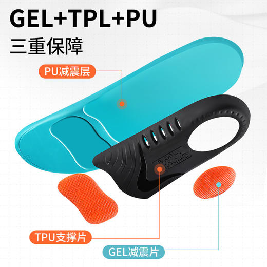 【医生推荐！足弓矫正鞋垫】科学矫正足弓支撑，杯跟承托受力拉直腿型，男女款减震足弓矫正鞋垫鞋垫 商品图2