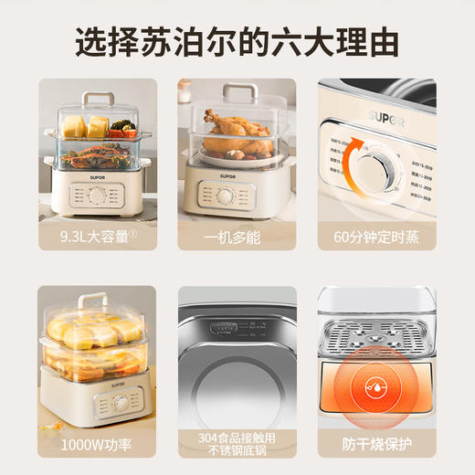 苏泊尔电蒸锅ZN23FK30 商品图1