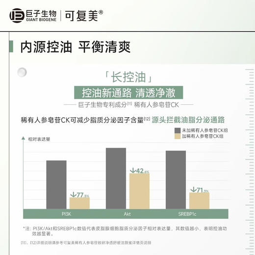 【可复美秩序洁颜蜜】可复美稀有人参皂苷致研净透舒缓洁颜蜜150mL/瓶/盒 商品图3