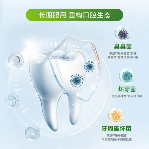 XIT益美滋益生菌含片I'MINT小飞碟口香糖 商品图3