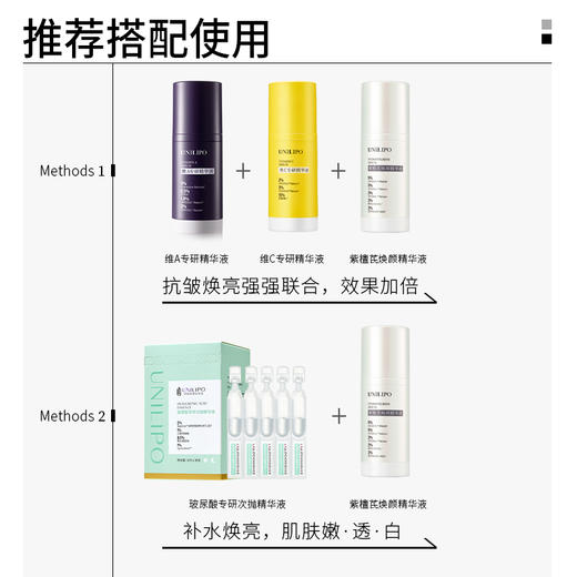【击退暗沉 皮肤嫩*透*亮】UNILIPO研之有理紫檀芪焕颜精华液【30ml/瓶】 商品图3