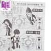 【中商原版】漫画 BLUE LOCK 蓝色监狱 首刷限定版 24 金城宗幸 ノ村优介 台版漫画书 东立出版 商品缩略图5