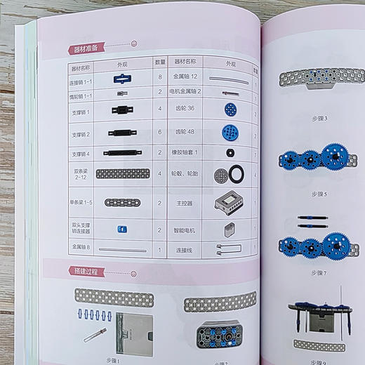 跟世界冠军一起玩VEX IQ二代机器人 商品图4