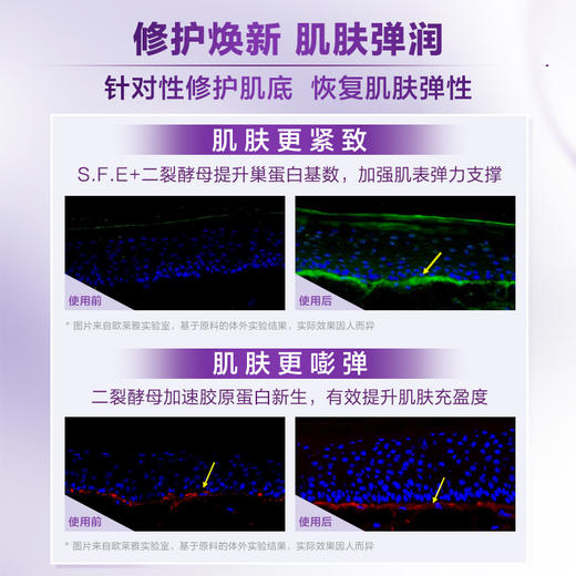 【爆】1楼欧莱雅玻尿酸水光充盈全脸淡纹眼霜30ml 商品图3