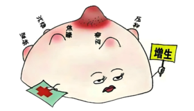 乳腺增生的调理