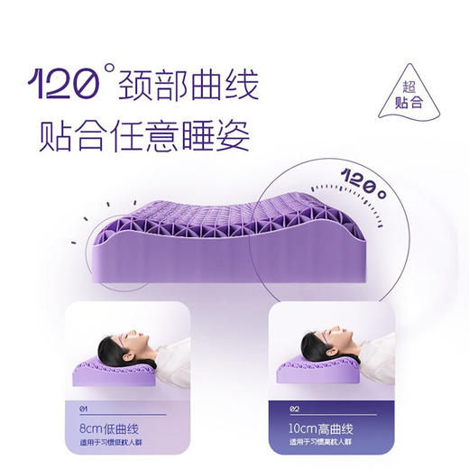 翼眠非乳胶枕舒适睡眠格子枕头芯无压枕透气高低波浪形颈椎枕头经典枕 商品图3