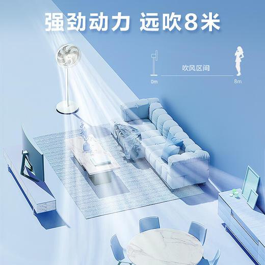 积分免费兑：美的（Midea）【品质推荐】七叶轻音柔风电风扇/家用省电落地扇/台式电扇/广角摇头节能宿舍小型风扇 SAE35CA 商品图6