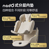 德国NadO 智能安全座椅O6 Max  儿童安全座椅婴儿车载宝宝大童汽车坐垫 0-7岁 商品缩略图4