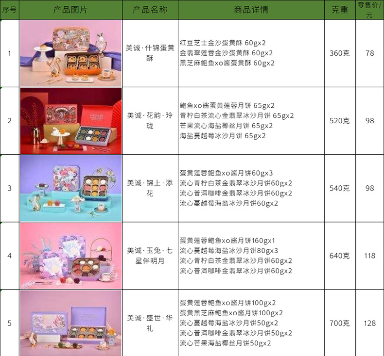 i22VifOtztSBuvrBbg2SeWmU39lH24bYpFzP