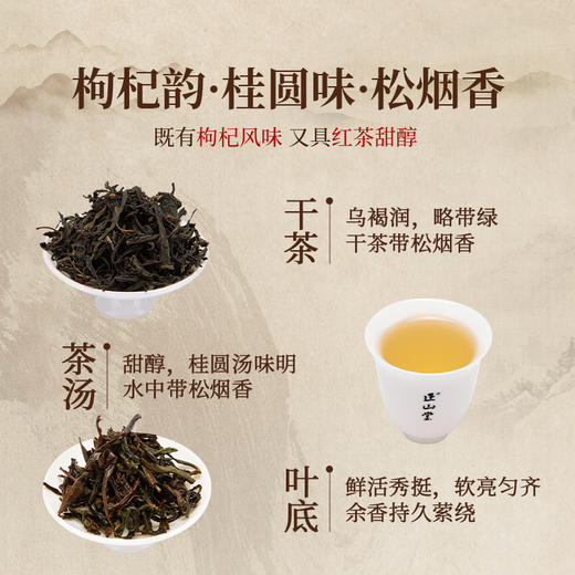 正山堂枸杞红茶·正·宁夏枸杞叶养生茶正山小种红茶送礼礼盒100g/200g 商品图4