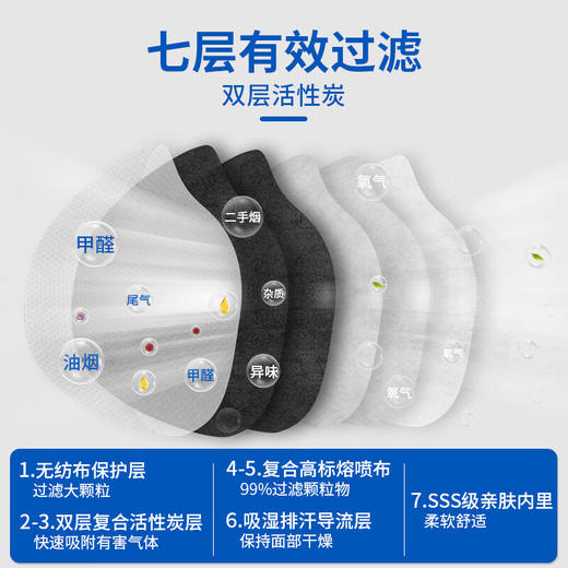 佳睦 防甲醛专用口罩双层活性炭口罩孕妇新办公室装修防二手烟异味防雾霾灰尘七层防护带呼吸阀独立包装5枚 100049086099 商品图7