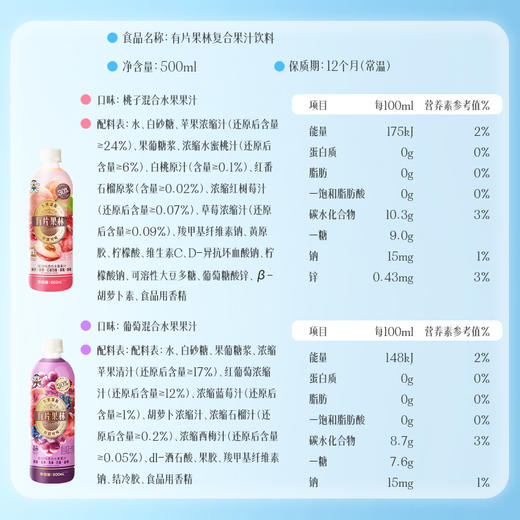 旺旺有片果林果汁饮料 商品图5