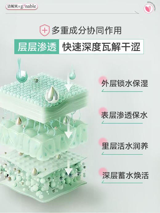 多美森-gynable益生露-双抗+水润 商品图3