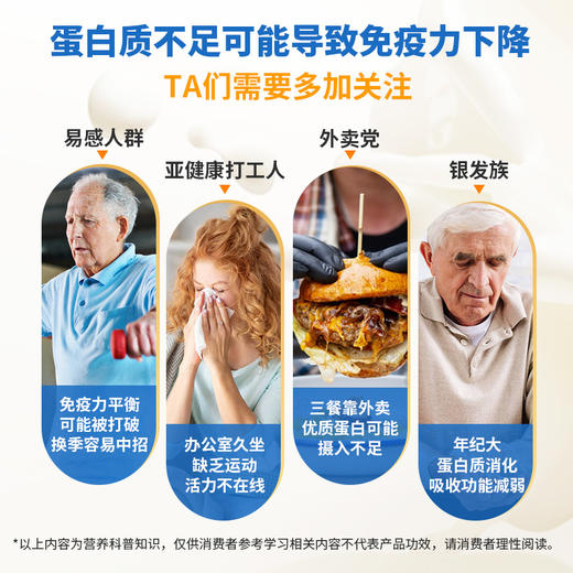 荷兰Leven乐酚分离乳清蛋白粉 商品图1