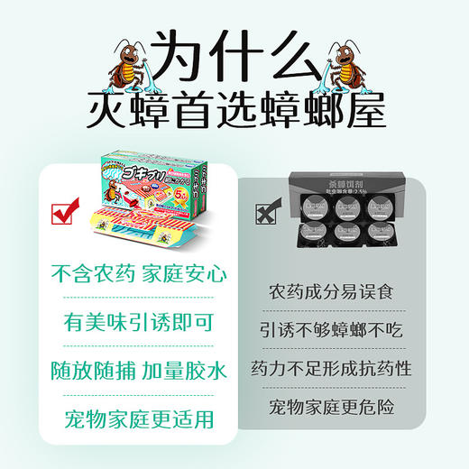 【物理捕蟑，日本强效蟑螂屋】日本强效蟑螂屋蟑螂粘板，不含农药无毒捕，蟑加量胶水蟑螂粘捕更长久，蟑螂药强力蟑螂贴灭蟑杀蟑螂捕捉器全窝端QQ 商品图2