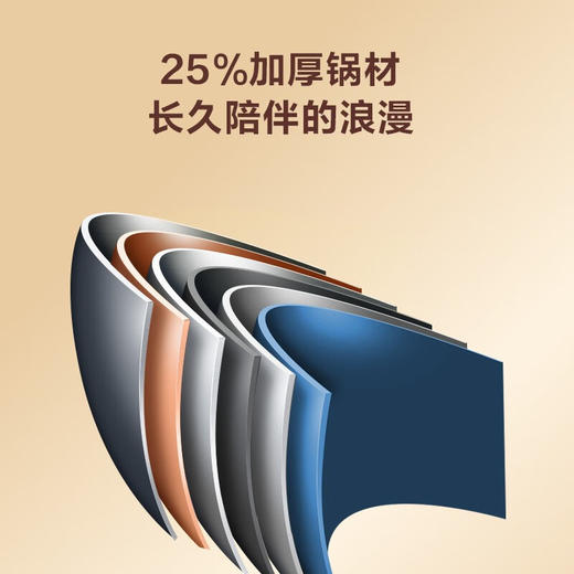 苏泊尔（SUPOR）EC32SP14炒锅不粘锅炒菜锅平底 炒锅电磁炉燃气灶通用锅具 缤彩易洁少油烟 直径32cm 商品图3